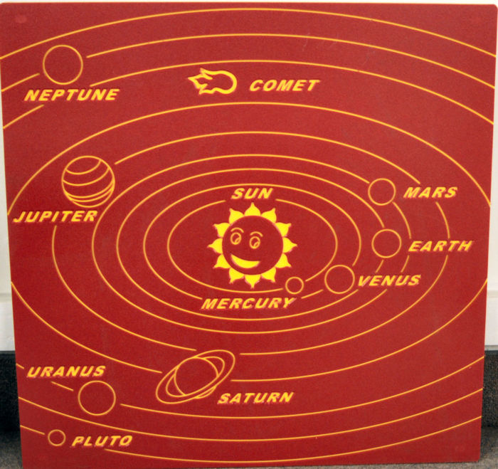 Solar System Playground Panel