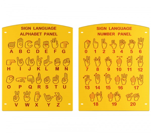 Sign Language Alphabet & Numbers Panel